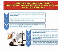 Chính Sách Pháp Luật Về Việc Làm