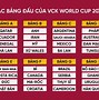 Đội Tuyển Trung Quốc Tham Dự World Cup Năm Nào