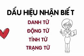 Sự Nhận Biết Tiếng Anh